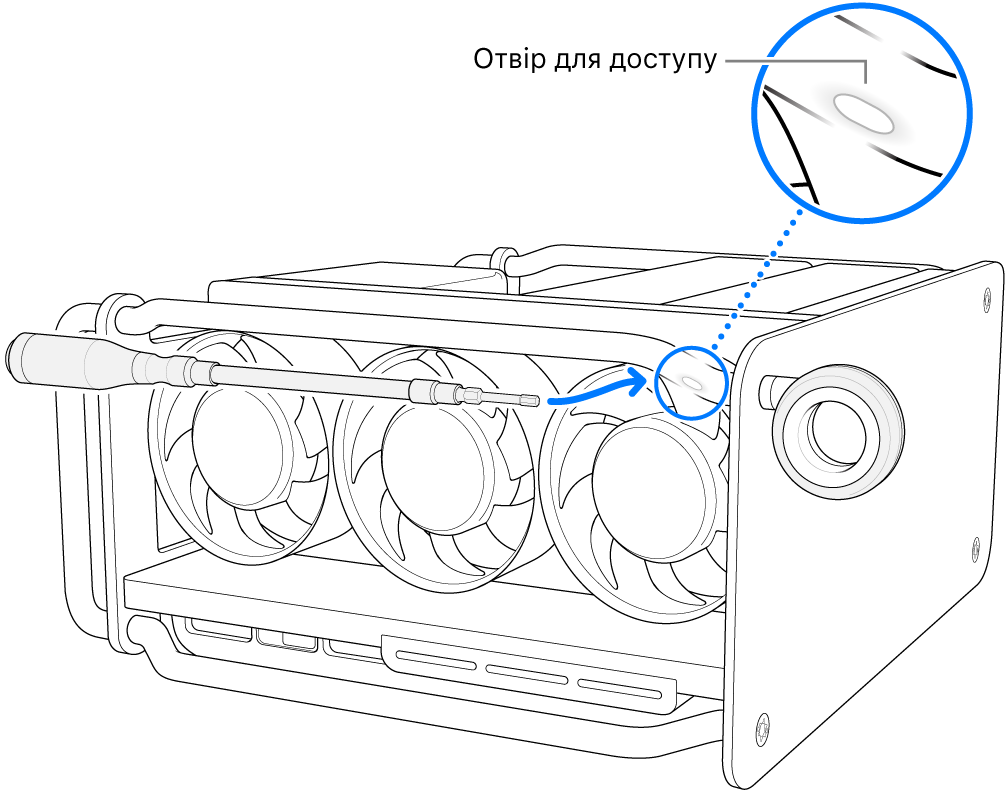 Суміщення воротка з отвором.