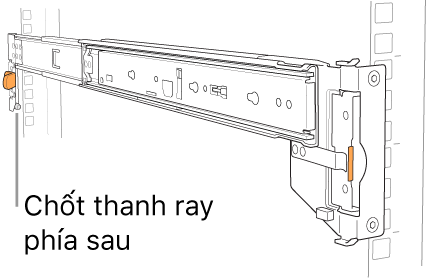 Cụm thanh ray đang minh họa vị trí của các chốt thanh ray phía sau.