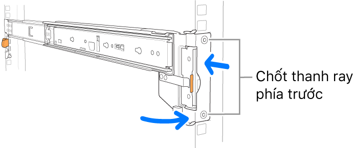 Cụm thanh ray đang minh họa vị trí của các chốt thanh ray phía trước.