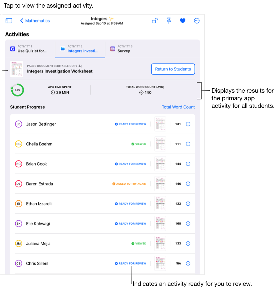 Ein Beispielabschnitt für Aktivitäten in einer Aufgabe zeigt drei zugewiesene Aktivitäten. Der Aktivitäts-Tab „Integers Investigation Worksheet“ ist ausgewählt und zeigt die detaillierten Fortschrittsdaten für die primäre App-Aktivität für alle Schüler:innen, einschließlich der abgeschlossenen Aufgaben in Prozent, der durchschnittlich benötigten Zeit und der durchschnittlichen Gesamtwortzahl der Klasse. Tippe auf das App-Miniaturbild, um die zugewiesene Aktivität anzuzeigen. Schoolwork zeigt dir alle Aktivitäten an, die du korrigieren kannst („Bereit zur Korrektur“).