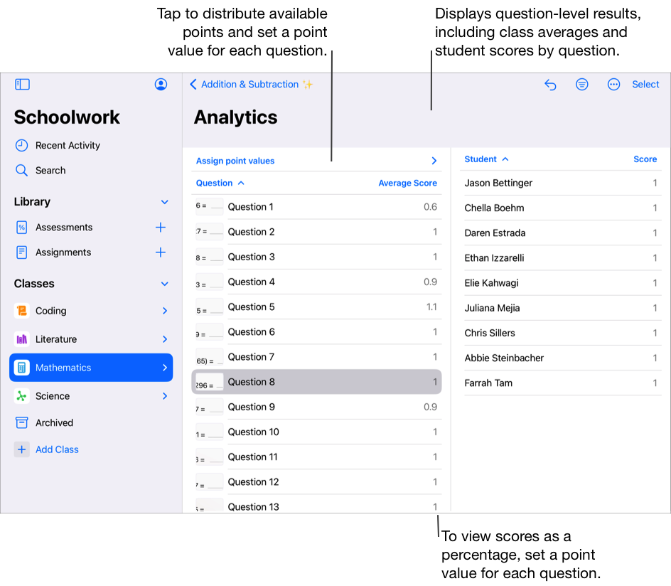 A sample Analytics view displaying question-level results, including class averages and student scores by question. To view scores as a percentage, set a point value for each question. To set a point value for each question, tap “Assign point values”, then distribute available points.