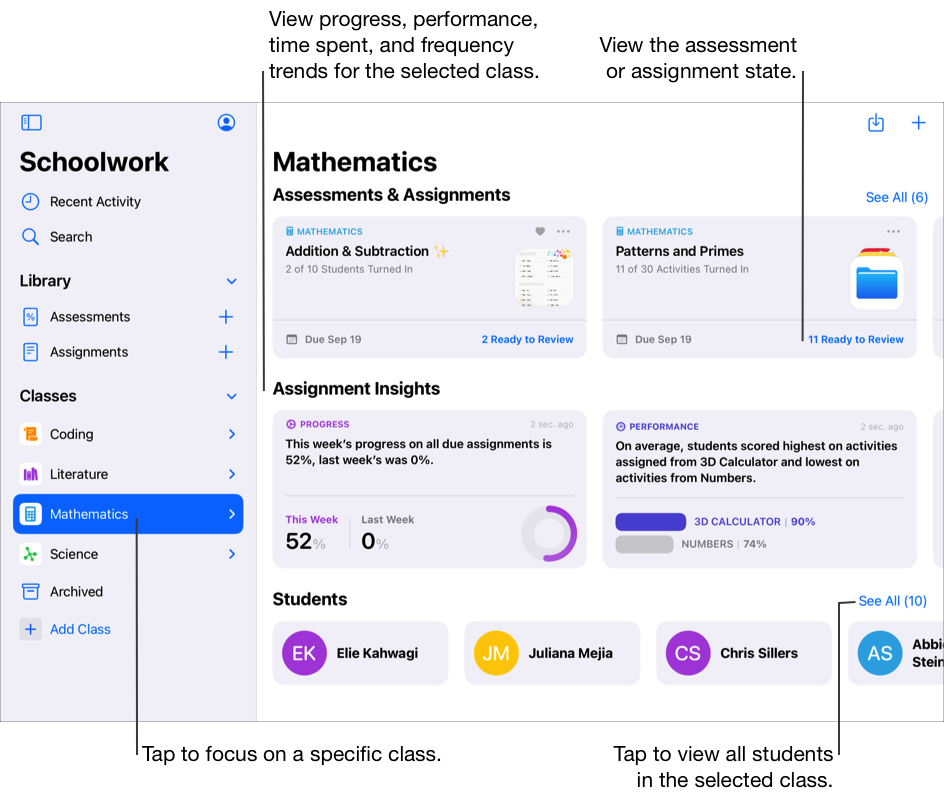 A sample class view showing one assignment, one assessment, two insights and four students. Use the class view to focus on a specific class, including assessments, assignments, insights and students associated with the selected class. Insight cards display progress, performance, time spent and frequency trends for the selected class. The assessment and assignment cards display the state of the assessment or assignment. Tap See All to view all students associated with the selected class.