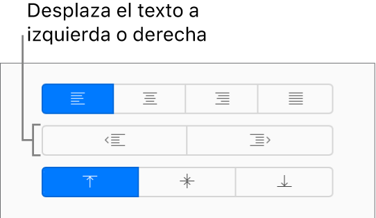 Los botones Sangría izquierda o Sangría en la barra lateral Formato.
