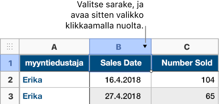 Taulukko, jossa on toinen sarake valittuna; sarakkeen kirjaimen B oikealle puolelle tulee näkyviin nuoli.