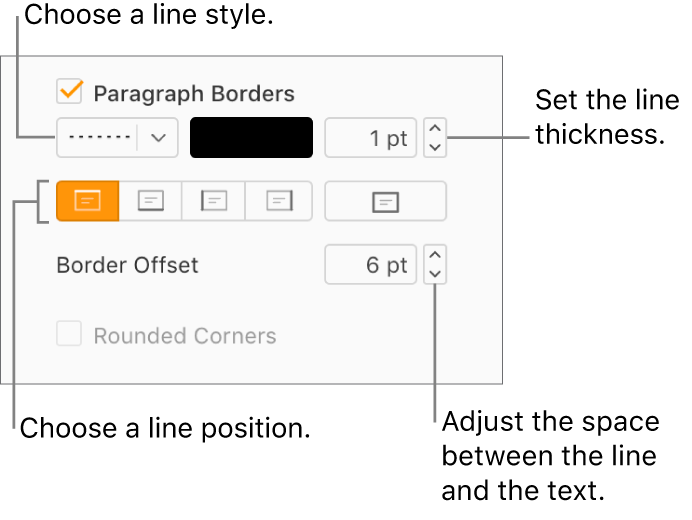 The Paragraph Borders checkbox is selected in the Layout tab of the Format sidebar, and controls to change the line style, color, thickness, position, and offset from the text appear below the checkbox.