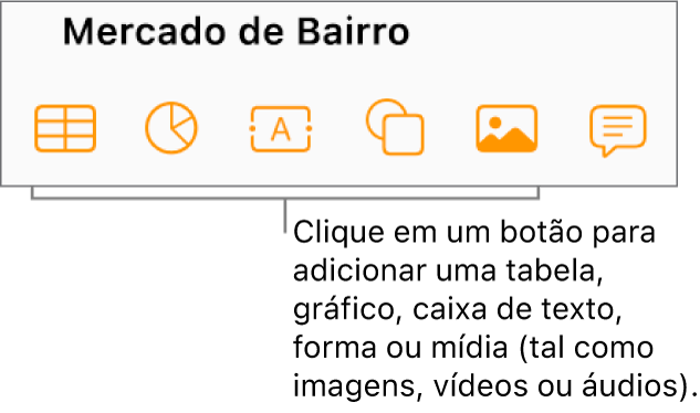 Os botões Tabela, Gráfico, Texto, Forma e Mídia na barra de ferramentas.