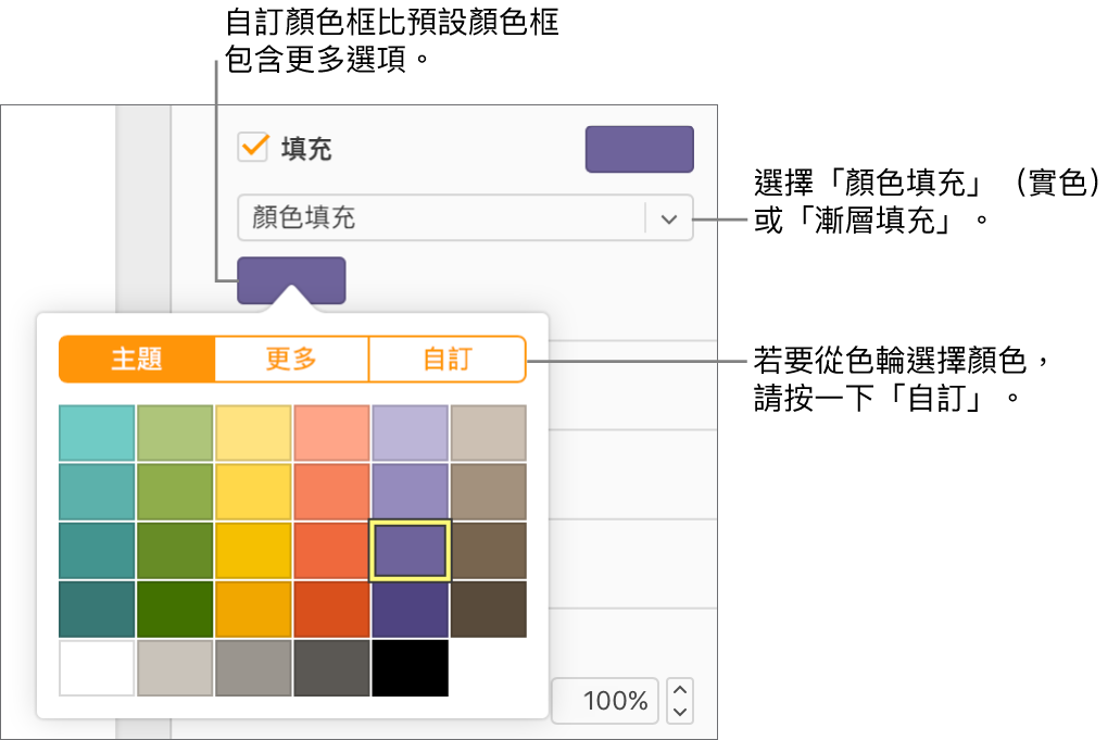 已在「填充」註記框下方的彈出式選單中選取「顏色填充」，接著彈出式選單下方的顏色框會顯示其他顏色的填充選項。