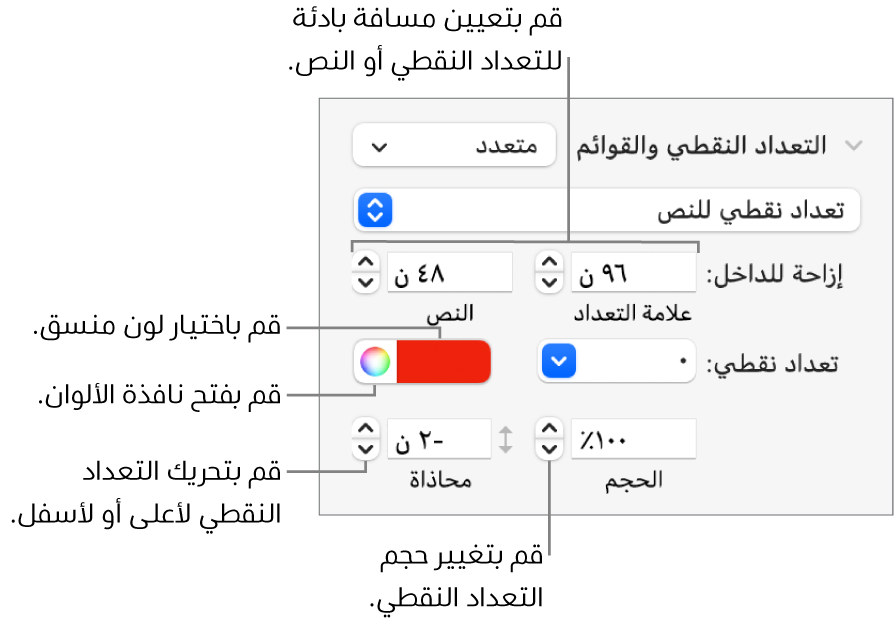 قسم التعداد الرقمي والنقطي مع وسائل شرح لعناصر التحكم في المسافة البادئة للنص والتعداد النقطي، ولون التعداد النقطي، وحجم التعداد النقطي، والمحاذاة.