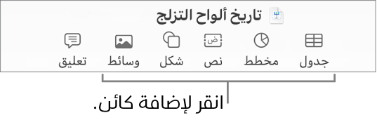 شريط أدوات Keynote ويظهر به الأزرار المستخدمة لإضافة كائن إلى شريحة.