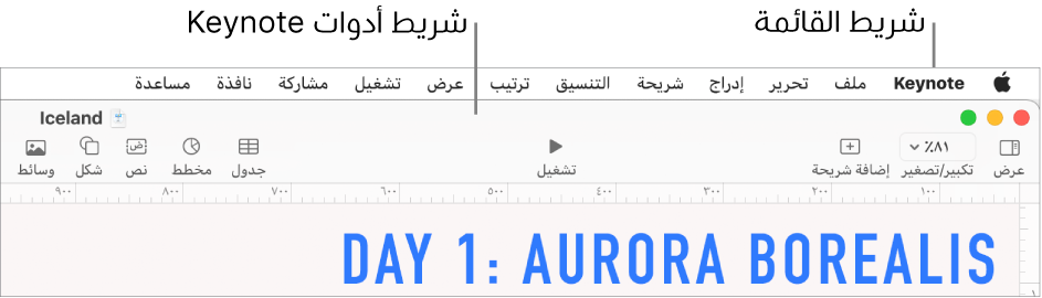 شريط القائمة في الجزء العلوي من الشاشة وبه قوائم Apple و Keynote وملف وتعديل وإدراج وتنسيق وترتيب وعرض وتشغيل ومشاركة ونافذة ومساعدة. أسفل شريط القائمة يوجد عرض تقديمي في Keynote مفتوح به أزرار شريط الأدوات على امتداد الجزء العلوي لكل من عرض وتكبير/تصغير وإضافة شريحة وتشغيل وجدول ومخطط ونص وشكل ووسائط.
