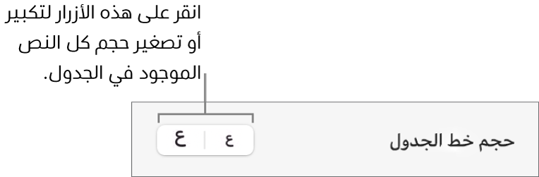 عناصر تحكم الشريط الجانبي لتغيير حجم خطوط الجدول.