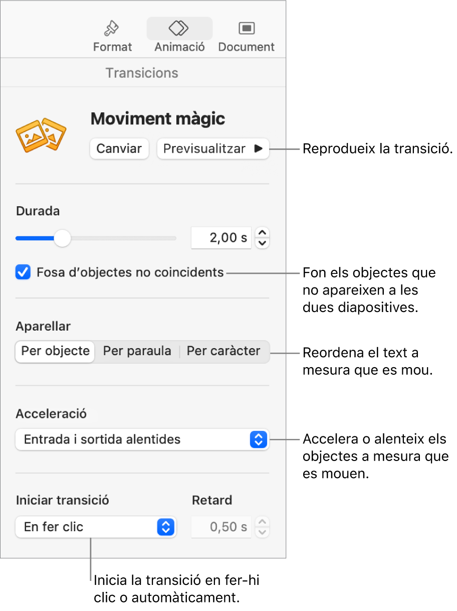 Els controls Transició “Moviment màgic” a la secció Transicions de la barra lateral Animació.