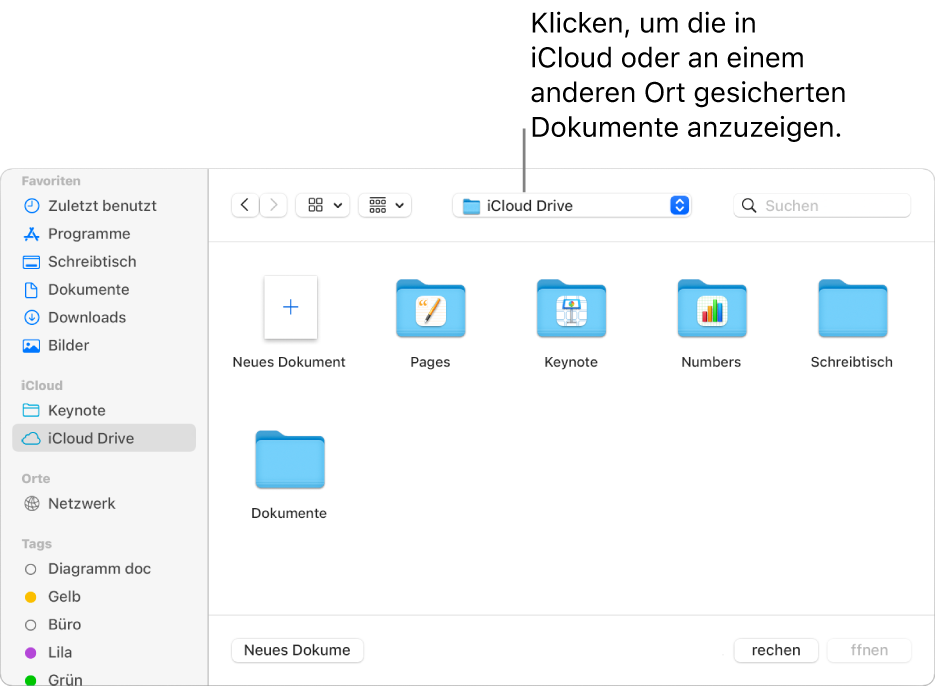 Das Dialogfenster „Öffnen“ mit der geöffneten Seitenleiste links und dem Einblendmenü oben, in dem iCloud Drive ausgewählt ist. Im Dialogfenster werden die Ordner für Keynote, Numbers und Pages und die Taste „Neues Dokument“ angezeigt.