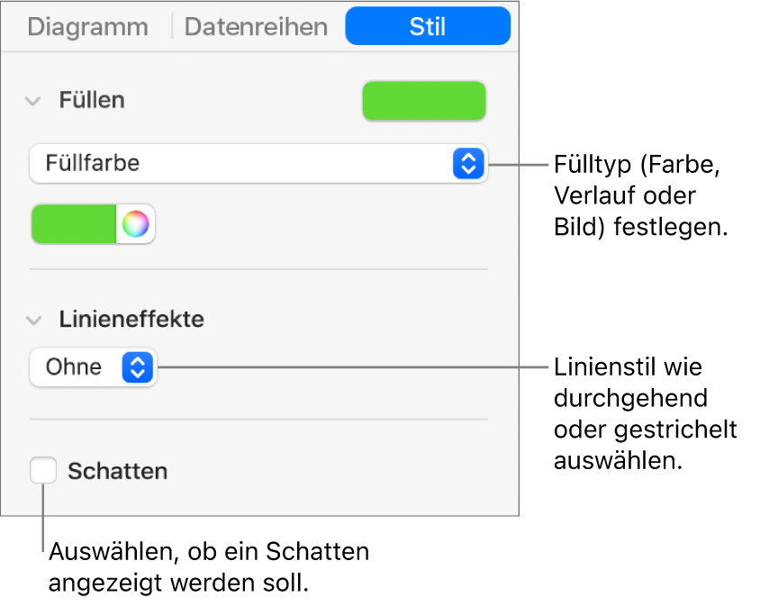 Steuerelemente zum Ändern des Aussehens von Datenreihen