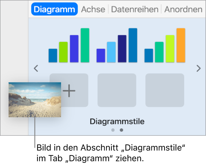 Ein Bild wird zu den Diagrammstilen gezogen, um einen neuen Stil zu erstellen