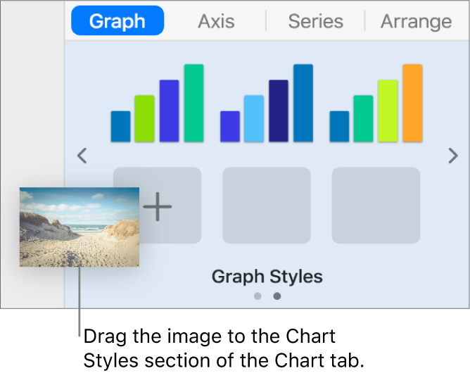 Dragging an image to the graph styles to create a new style.