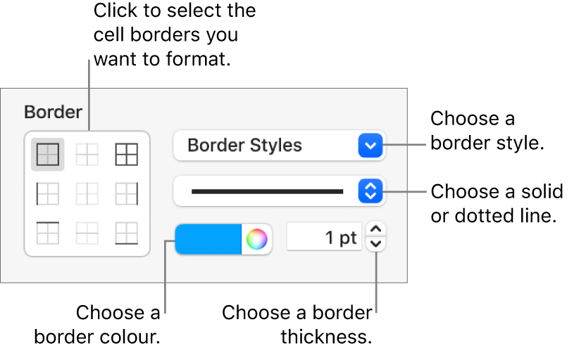 The Sidebar controls for changing the look of cell borders.