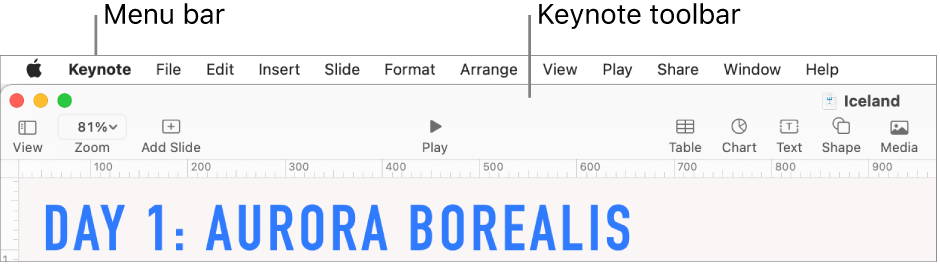 The menu bar at the top of the screen with Apple, Keynote, File, Edit, Insert, Format, Arrange, View, Play, Share, Window, and Help menus. Below the menu bar is an open Keynote presentation with toolbar buttons across the top for View, Zoom, Add Slide, Play, Table, Chart, Text, Shape, and Media.