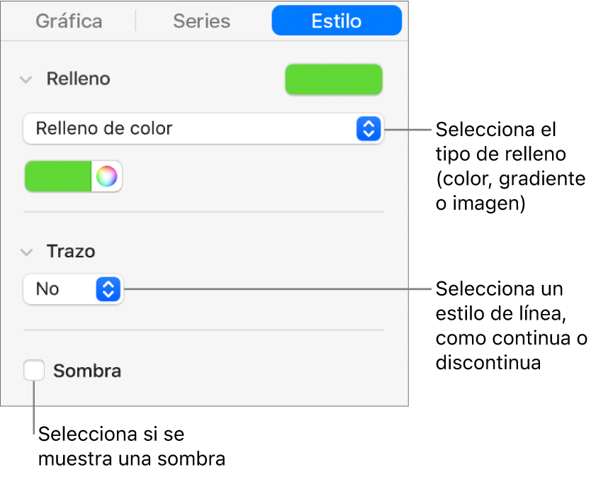 Controles para cambiar la apariencia de las series de datos.