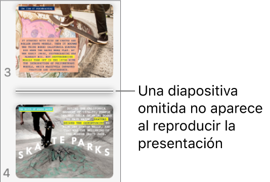 El navegador de diapositivas con una diapositiva omitida mostrándose como línea horizontal.