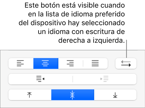 Botón “Dirección del párrafo” en los controles de alineación de texto.