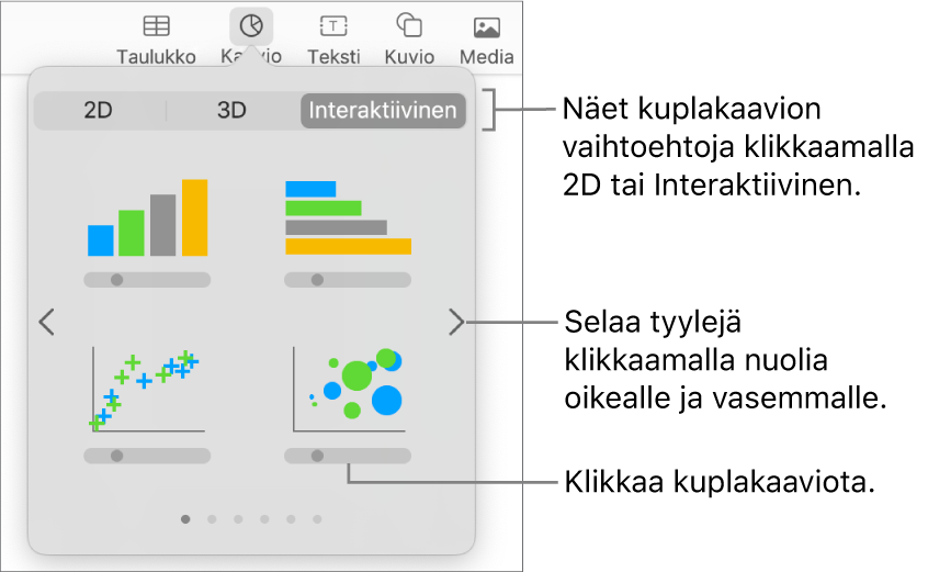 Lisää kaavio -valikko, jossa näkyy interaktiivisia kaavioita, mukaan lukien kuplakaavio.