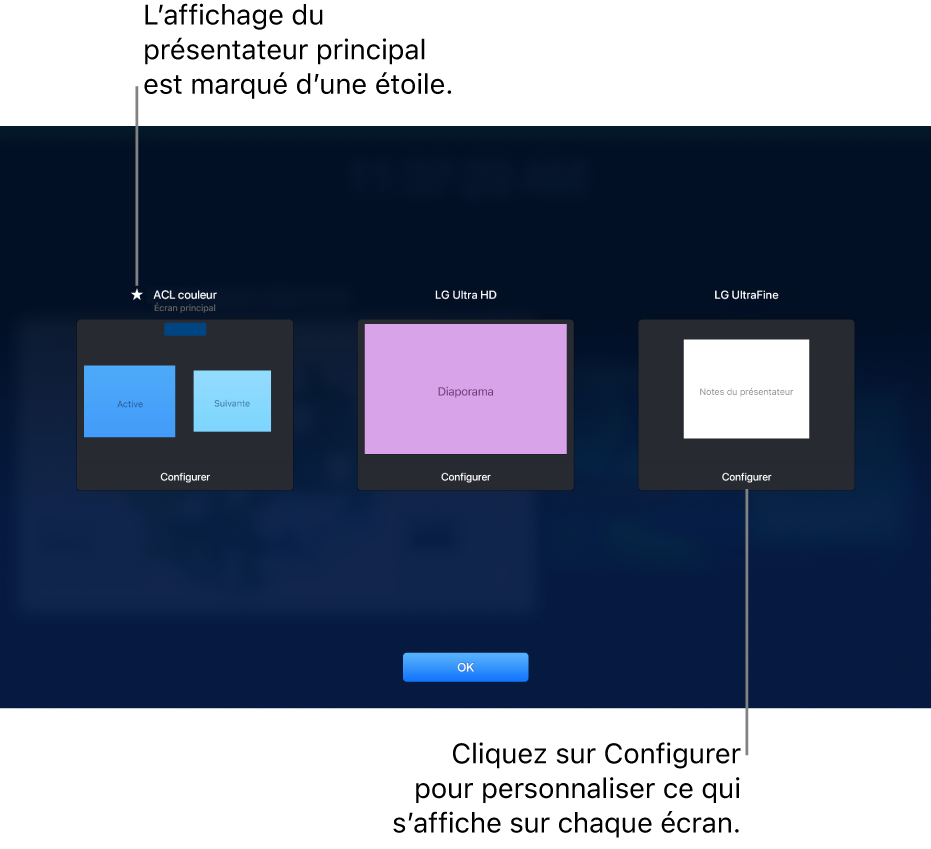 L’écran Configuration de l’affichage montre trois vignettes représentant un MacBook et deux écrans externes. Un bouton Configurer apparaît en bas de chaque vignette. L’écran MacBook est étiqueté Écran principal avec une étoile à côté de son nom. Le bouton OK s’affiche en bas de l’écran.