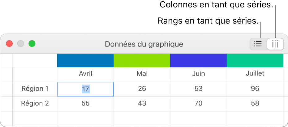 Éditeur de graphiques présentant les boutons Rangs et Colonnes.