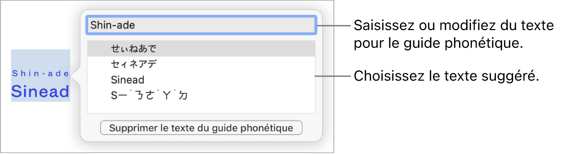 Le guide phonétique ouvert pour un mot, accompagné de légendes traitant du champ de texte et du texte suggéré.