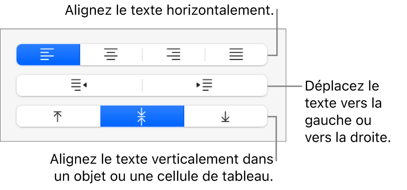 La section Alignement de la barre latérale, présentant des boutons permettant d’aligner le texte horizontalement ou verticalement, ou encore de le déplacer vers la gauche ou la droite.