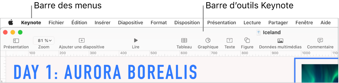 La barre des menus en haut de l’écran avec les menus Pomme, Keynote, Fichier, Édition, Insertion, Format, Disposition, Présentation, Lecture, Partager, Fenêtre et Aide. Sous la barre des menus, une présentation Keynote est ouverte avec une barre d’outils supérieure proposant les boutons Présentation, Zoom, Ajouter une diapositive, Lecture, Tableau, Graphique, Texte, Figure et Données multimédias.