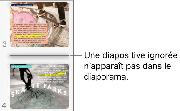 Navigateur de diapositives avec une diapositive ignorée s’affichant sous forme de ligne horizontale.