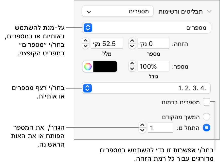 כלי בקרה לשינוי סגנון המספרים והמרווחים ברשימה.