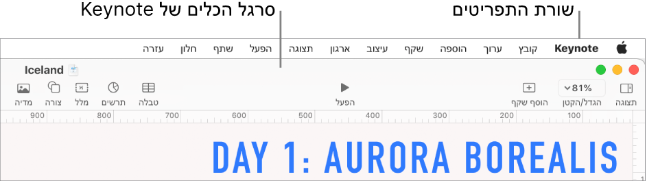 שורת התפריטים בראש המסך עם התפריטים Apple‏, Keynote, ״קובץ״, ״ערוך״, ״הכנס״, ״עיצוב״, ״ארגן״, ״תצוגה״, ״הפעלה״, ״שתף״, ״חלון״ ו״עזרה״. מתחת לשורת התפריטים ישנה מצגת Keynote פתוחה עם כפתורי סרגלי כלים לאורך החלק העליון עבור ״תצוגה״, ״הגדלה/הקטנה״, ״הוסף שקף״, ״הפעל״, ״טבלה״, ״תרשים״, ״מלל״, ״צורה״ ו״מדיה״.