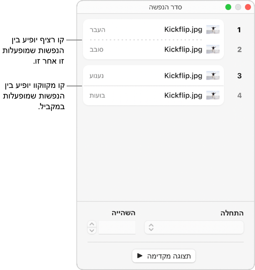 התפריט ״סדר הנפשה״, שבו קו מקווקו מופיע בין הנפשות שמופעלות בו זמנית וקו רציף מופיע בין הנפשות שמופעלות אחת-אחת.