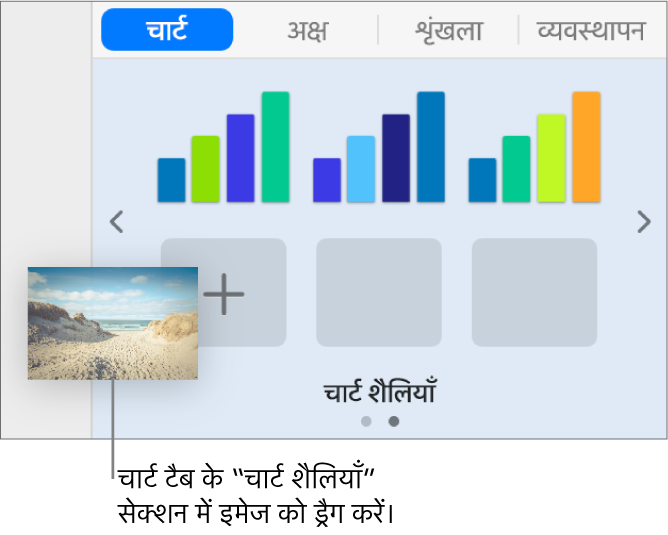 नई शैली बनाने के लिए इमेज को चार्ट शैलियों में ड्रैग करना।