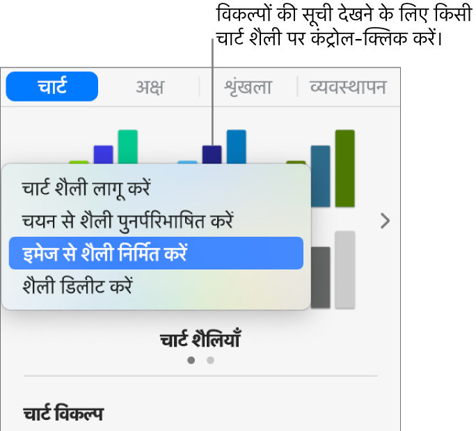 चार्ट शैली शॉर्टकट मेनू।