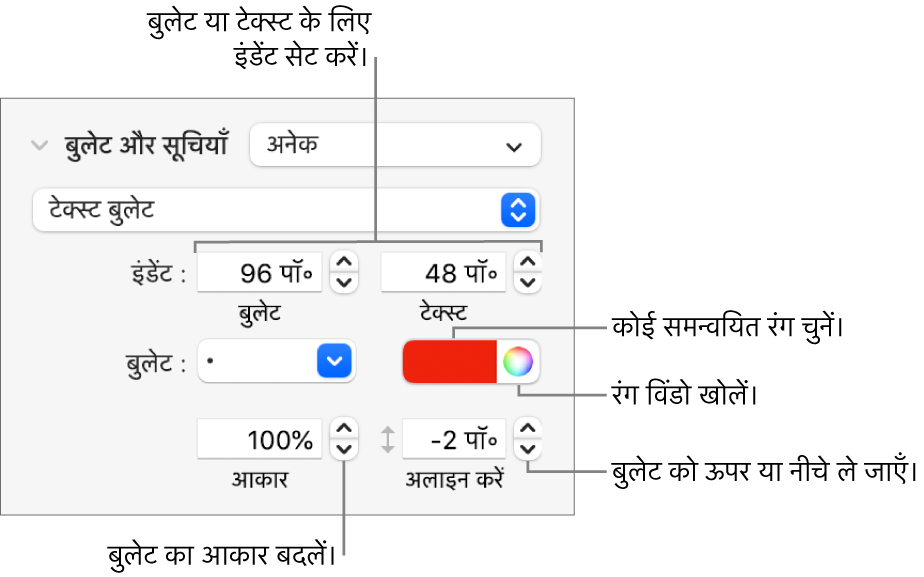 बुलेट तथा टेक्स्ट इंडेंट, बुलेट रंग, बुलेट आकार और अलाइनमेंट के नियंत्रणों के लिए कॉलआउट वाला “बुलेट और सूचियाँ” सेक्शन।