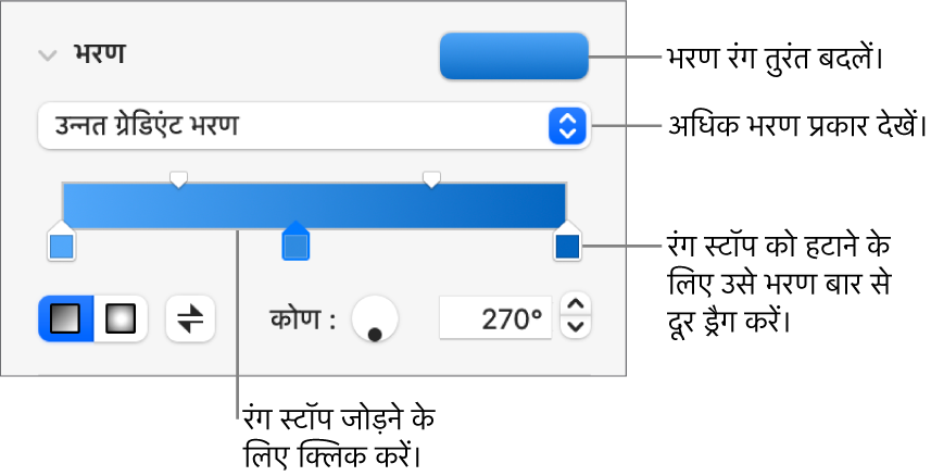 ऑब्जेक्ट को रंगों से भरने के लिए नियंत्रण।