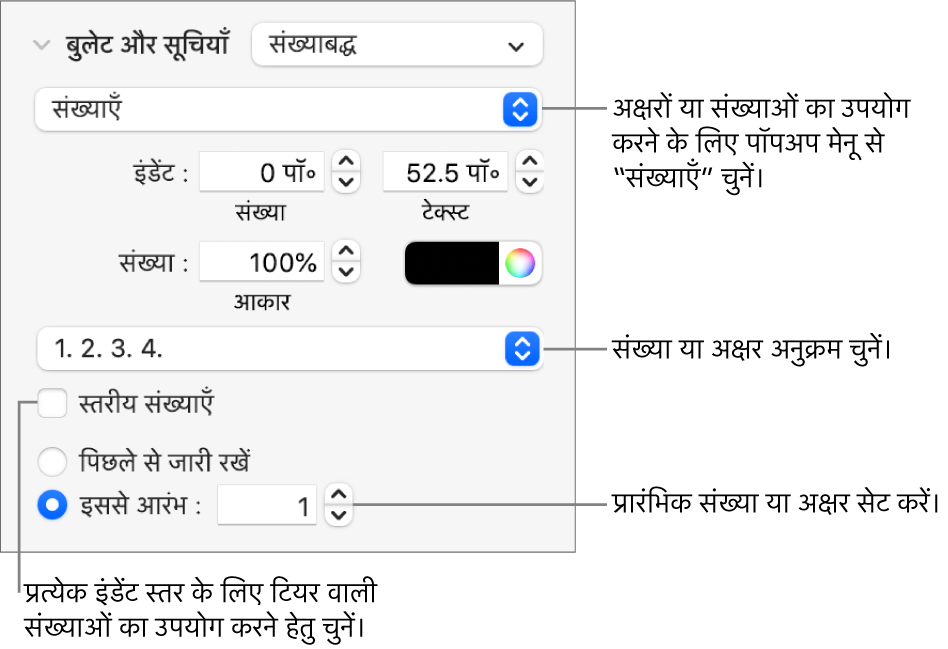 सूची की संख्या शैली और रिक्ति बदलने के लिए नियंत्रण।