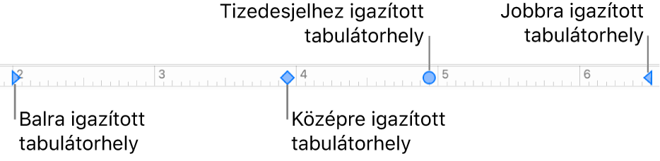 A vonalzó a bal és jobb oldali bekezdésmargók jelölőivel, illetve a balra, középre, tizedesvesszőhöz és jobbra történő igazításhoz használható lapok.