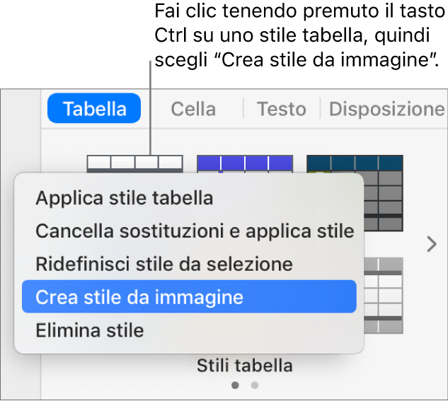 Il menu di scelta rapida dello stile tabella.