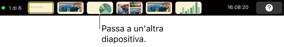 Touch Bar di MacBook Pro con i controlli della presentazione che permettono di uscire dalla presentazione, passare ad altre diapositive e cambiare lo schermo del presentatore.