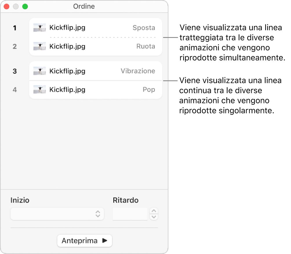 Il menu “Ordine animazioni” con una linea puntinata visibile tra le animazioni che vengono riprodotte simultaneamente e una linea continua tra le animazioni che vengono riprodotte separatamente.