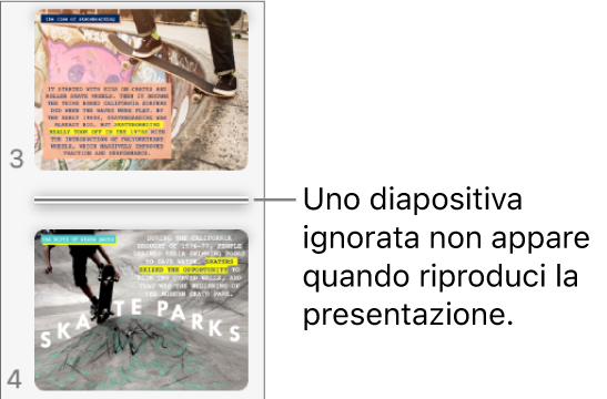 Navigatore diapositive con una diapositiva ignorata visualizzata come una linea orizzontale.