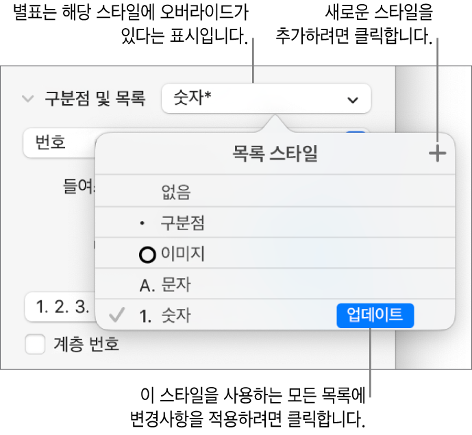 오버라이드와 새로운 스타일 버튼에 대한 설명 그리고 스타일을 관리하기 위한 하위 메뉴 옵션을 나타내는 별표가 있는 목록 스타일 팝업 메뉴.