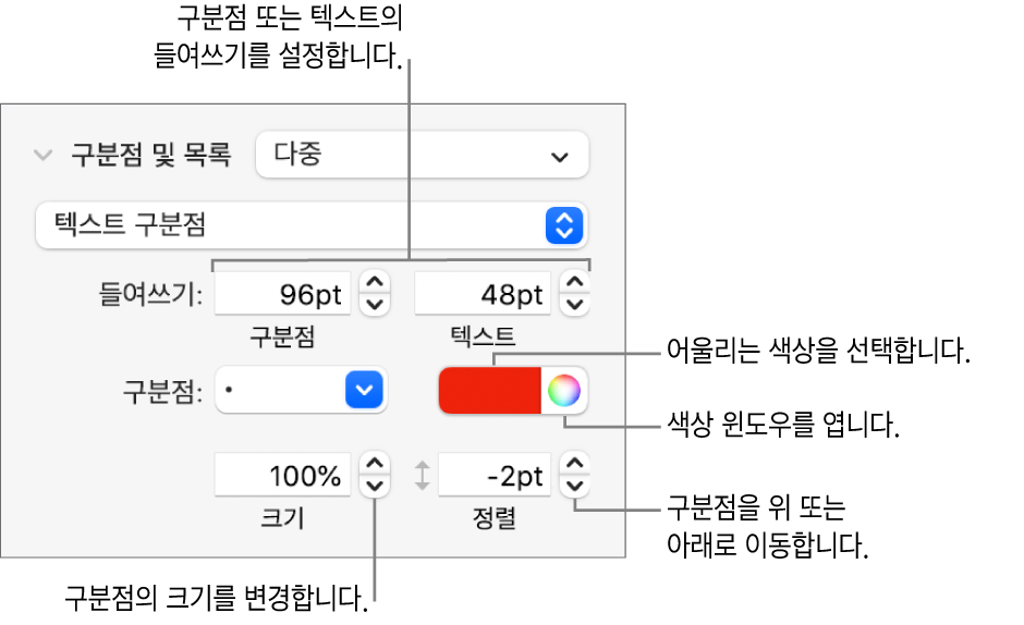 구분점 및 텍스트 들여쓰기, 구분점 색상, 구분점 크기 및 정렬에 대한 설명이 있는 구분점 및 목록 섹션.