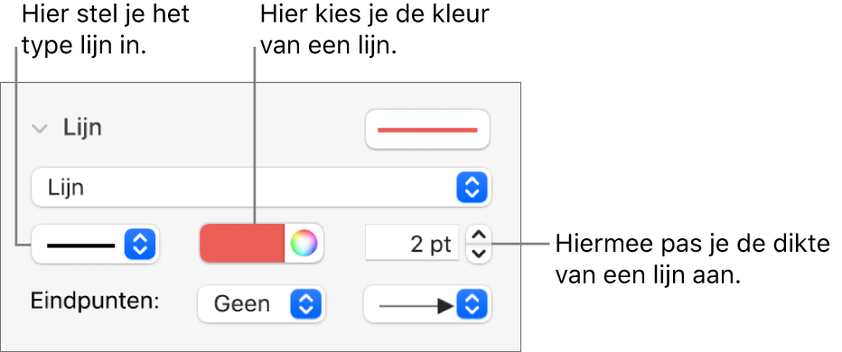 De lijnregelaars voor het instellen van eindpunten, lijndikte en kleur.