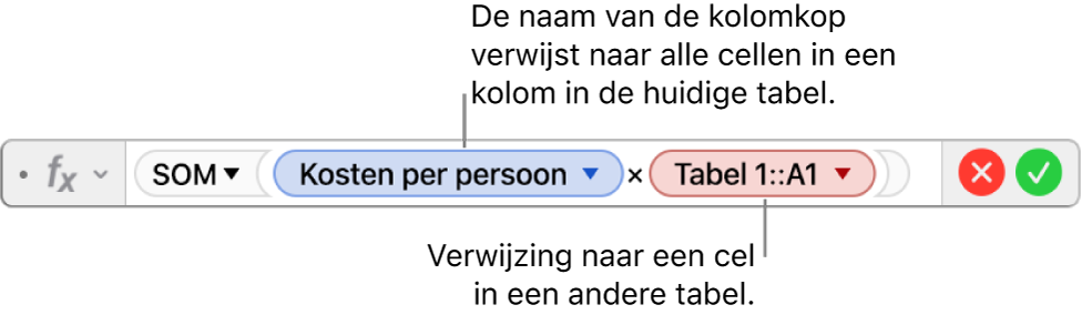 De formule-editor met een driehoekje waarop je kunt klikken om opties weer te geven voor het behouden van de rij- en kolomverwijzingen.