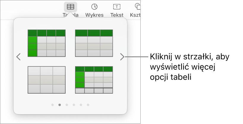 Panel Dodaj tabelę ze strzałkami nawigacji po lewej i po prawej.